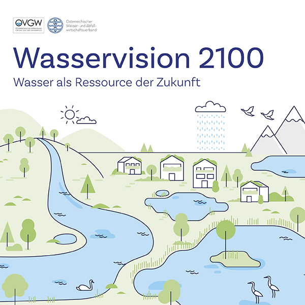 Cover Publikation Wasservision 2100